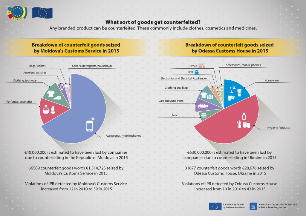 Infografic_12.09.16_engl.ai