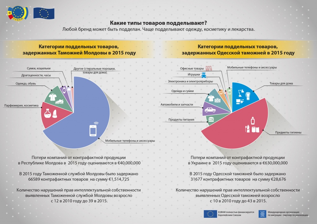 Infografic_12.09.16_rus.ai
