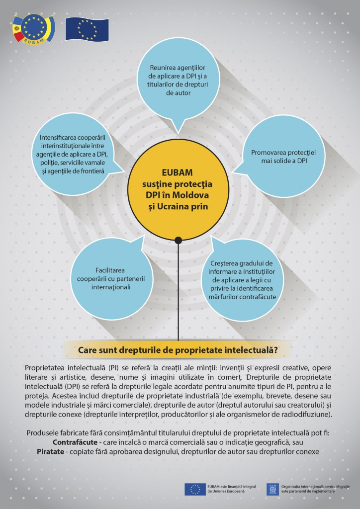 Infografic_12.09.16_portrait_ro.ai