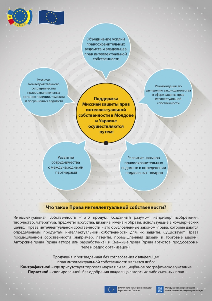 Infografic_12.09.16_portrait_rus.ai