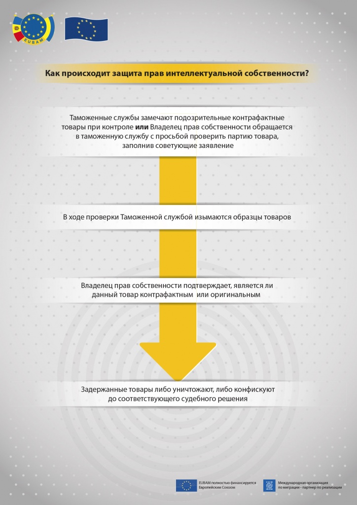 Infografic_12.09.16_portrait_rus.ai
